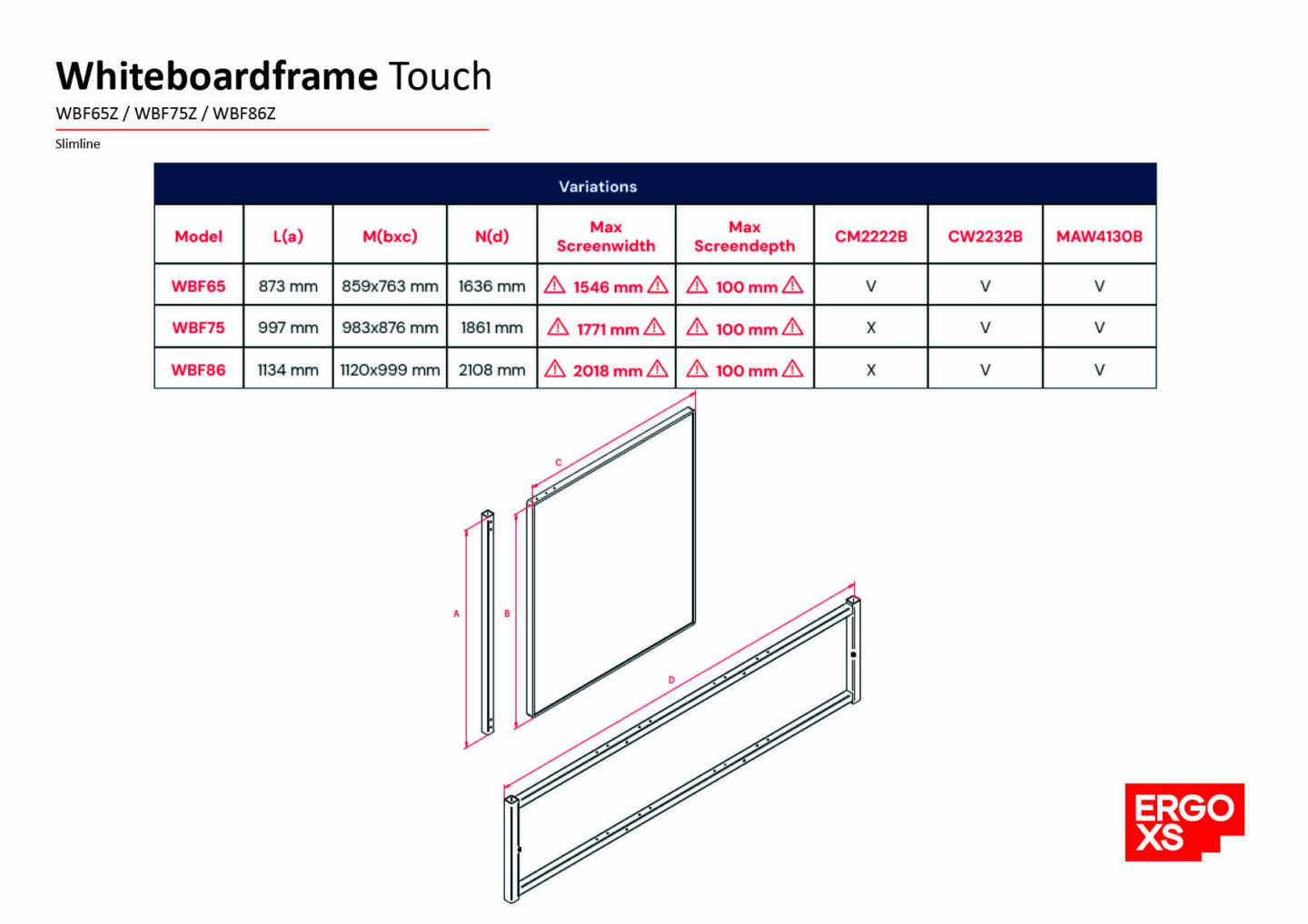 o316maoページ Whiteboardframe voor jouw liftsysteem | ErgoXS